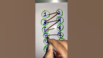Draw the checked pattern #art #drawing #artandcraft #maths #puzzle #puzzlegame #games #shorts #quiz