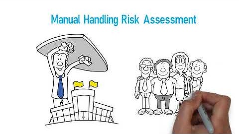 CWHA Manual Handling Risk Assessment Services Explainer Video
