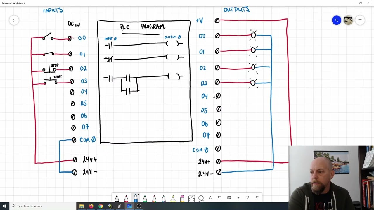 Outline Video Studio 5000 PLC Programming (XIC vs XIO Instructions)