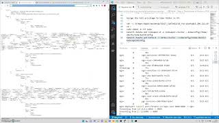 Deployment of DIGIT platform