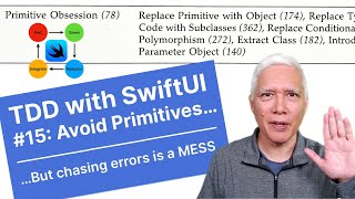 Information Avoid Primitives… but chasing errors is a MESS (TDD with SwiftUI) News