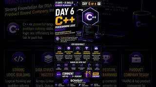 Become a C++ Pro in 8 Days 🚀 Day 6: Logic Building + DSA Foundation for Placements#CPlusPlus #DSA