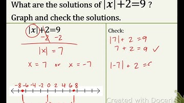 Algebra 1: 3.7 DAY 1: Absolute Value Equations