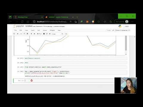 Time Series: Forecasting Dataset Using ARIMA Model (Jupyter Notebook ...