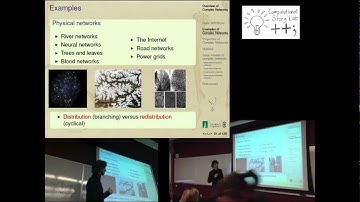 Overview of Complex Networks