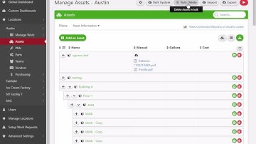Setting Unique Data Constraints on default fields