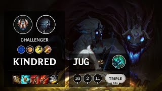 Kindred Jungle vs Hecarim - EUW Challenger Patch 10.20