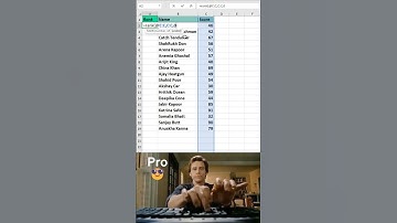 Use RANK formula in this way in microsoft excel 😱 #excel #office #spreadsheet