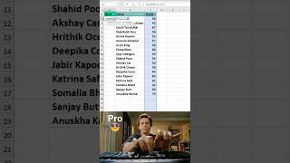 Use Rank Formula In This Way In Microsoft Excel