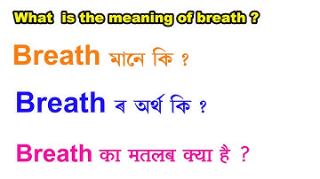 what is the meaning of breath | breath ka matalab kya hai