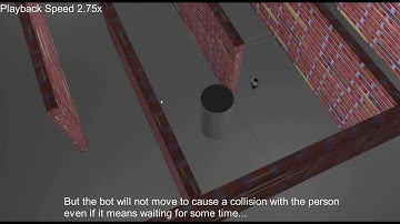 A ROS/Gazebo simulation of a robot escaping a room in presence of static and dynamic obstacles.