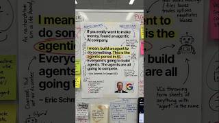 Build AI Agents to make big money: Eric Schmidt🧐Token Automation OpenClaw Claude OpenAI Gemini Codex