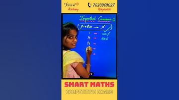 Fraction to Percentage Conversions || Smart Maths | Competitive Exams | Math Trick@Focus40Academy