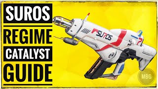 Celebrity How to get Suros Regime Catalyst and Review Net Worth