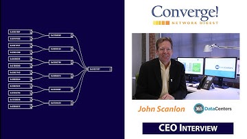 365 DataCenters: Co-location and Cloud for SMBs