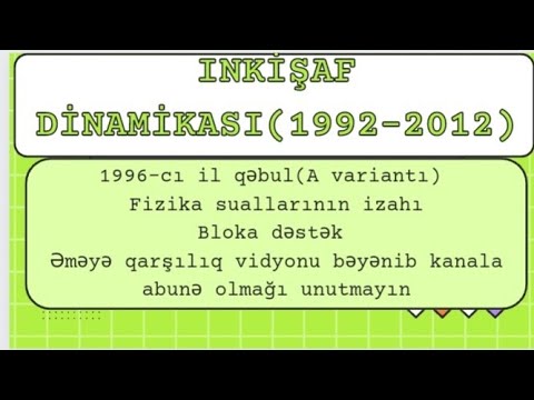 Inkişaf dinamikası(1992-2012)1996-cı il qəbul imtahanı Fizika suallarının izahı