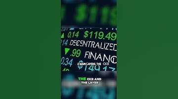 CKB Coin  #asicminer #cryptocurrency #bitcoin #blockchain #crypto #bitcoinmining #nft #atom #cosmos