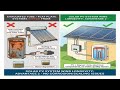 Solar water heating systems