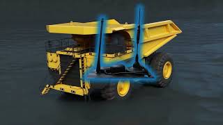 Minegaze: Open-Pit Production Monitoring System - Mobile Machinery