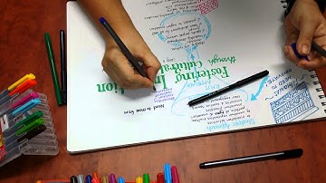 Sketch noting in action IFN610