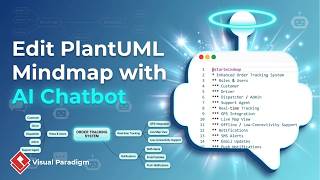 How to Edit PlantUML Mindmap with Visual Paradigm Chatbot