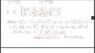 Finding Eigenvalues of a 3x3 matrix