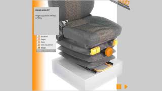 ISRI 6000 577   MI   OV