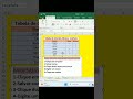 Excel............#excel #excelbasico #excelavançado #excelavancado #excelfacil #estudar
