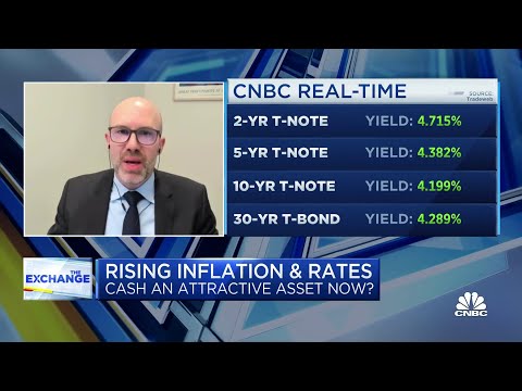 Citi’s Dirk Willer