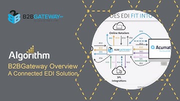 B2BGateway Overview: A Connected EDI Solution for Acumatica