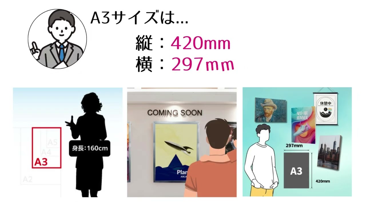 A3サイズとは？297×420mmの寸法と特徴｜ビジプリ