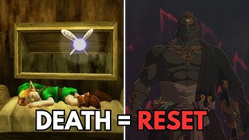 Beating every 3D Zelda game. But if I die, I reset back to OoT