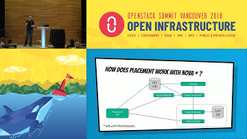 Call it real Virtual GPUs in Nova