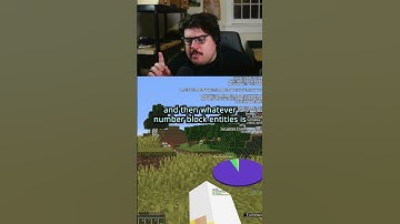 Using the Pie Chart to Find Villages #shorts #minecraftshorts #minecraftspeedrun #minecrafttutorial