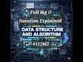 Advance Practical PHP Full Big O Notation Explain - video 115m2