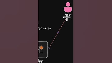 🔑 Behind the scenes of email verification! Ever wondered how that 