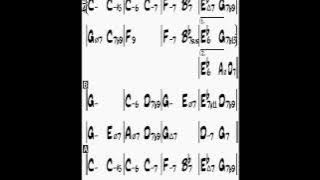 Cry me a river Cm backing track