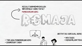 Seksualitas Remaja | Bimbingan Konseling