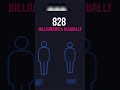 Anyone Can Be A Billionaire? So Why Can&#39;t You! #shorts
