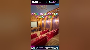 Take your trading to the next level with tradewithphoton.com🚀 #photon