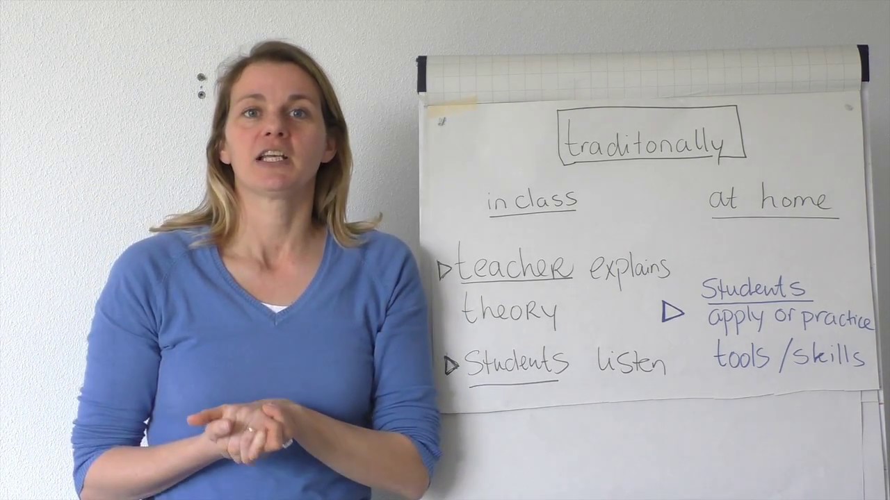 Flipped Classroom Video YouTube flipped-classroom-video-youtube