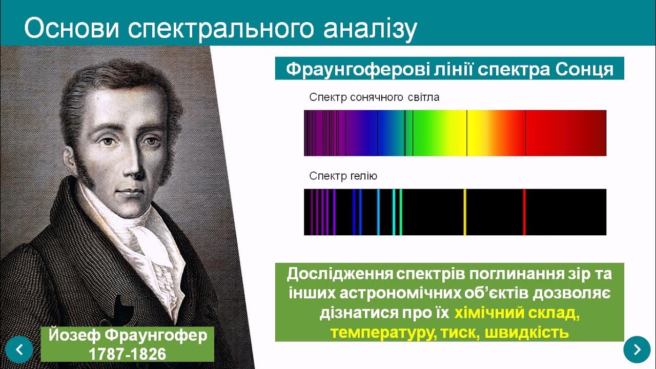 Види спектрів. Основи спектрального аналізу - YouTube