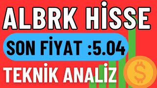 Albrk Hi̇sse Tekni̇k Anali̇z