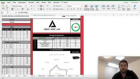 PRO PROGRAMMING TEMPLATE REVIEW