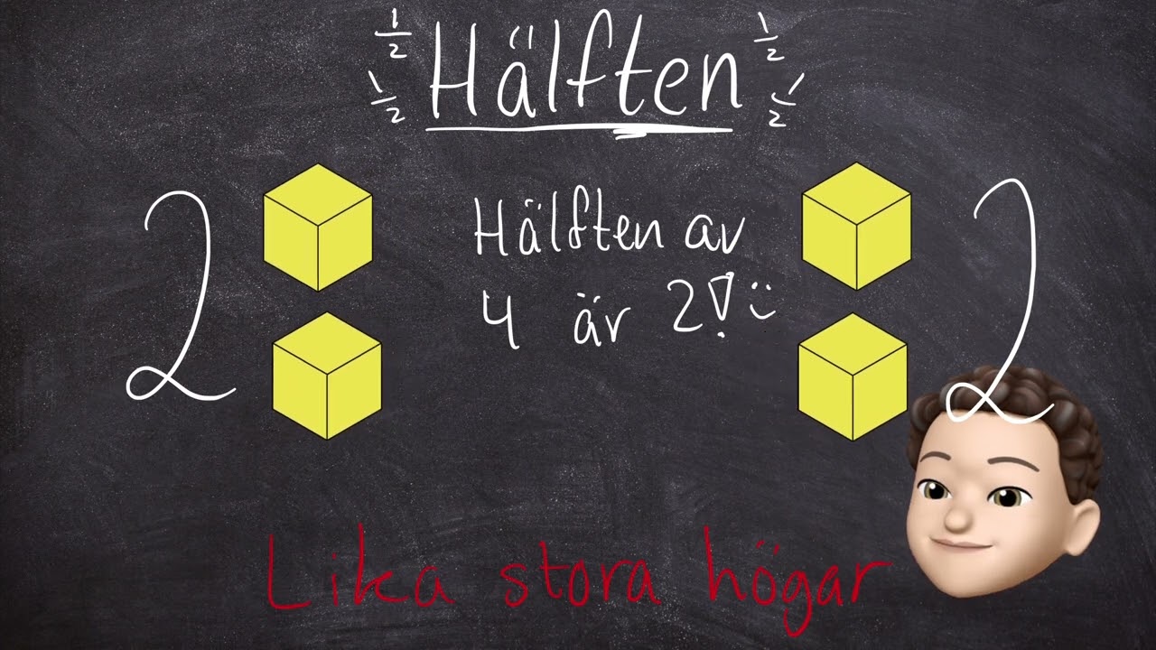 Matematik åk1 ht25 dubbelt, hälften och subtraktion 
