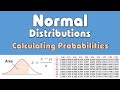 Master Normal Distribution: How to Calculate Probabilities with Z-Tables 📊
