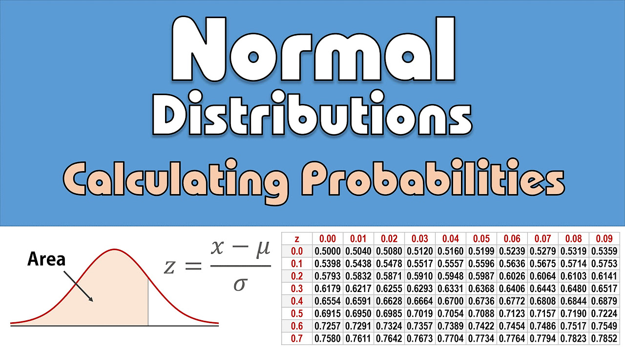 distribution แปล  New 2022  Normal Distribution: Calculating Probabilities/Areas (z-table)