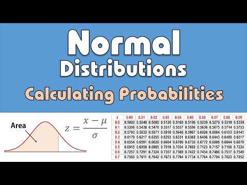 Video: În formă standardizată distribuția normală?