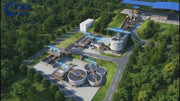 ORE FLOTATION PROJECT PROCESS ANIMATION