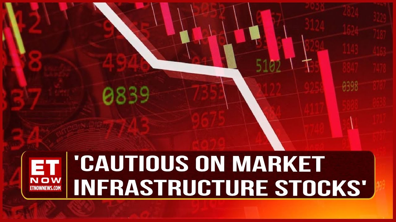 Bullish on Banking: Favoring Undervalued Private and PSU Banks | Market Expert Views | ET Now